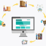 Efficient-Inventory-Mapping